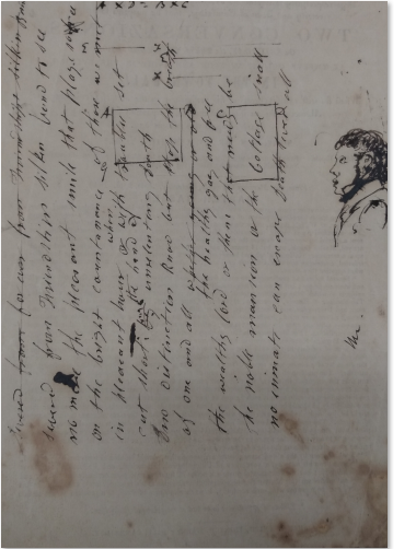 Notes and drawing by John Wisken, poet and College servant